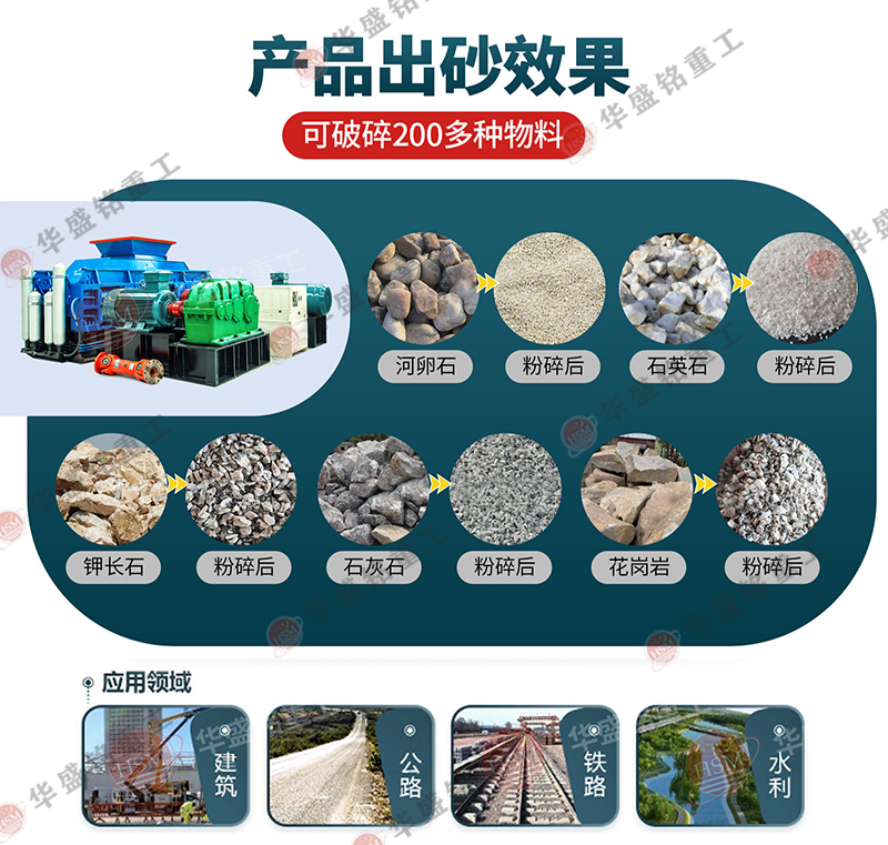 干料制砂機 硬料破碎機 濕料粉碎機 大型液壓對輥制砂機 對輥破碎機 輥式制砂機廠家